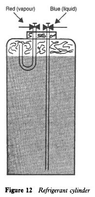 Refrigerant cylinder