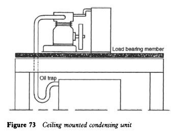 refrigerator-ceiling-condensing