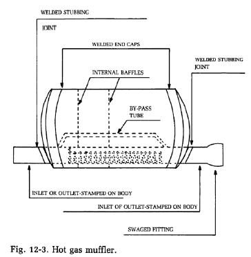 hot-gas-muffler