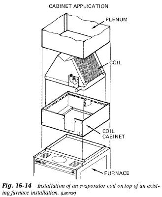 Evaporators | Refrigerator Troubleshooting Diagram