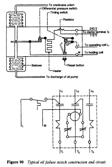 Refrigerator Oil Pressure Failure Switch | Refrigerator ... field pressure switch wiring diagram 